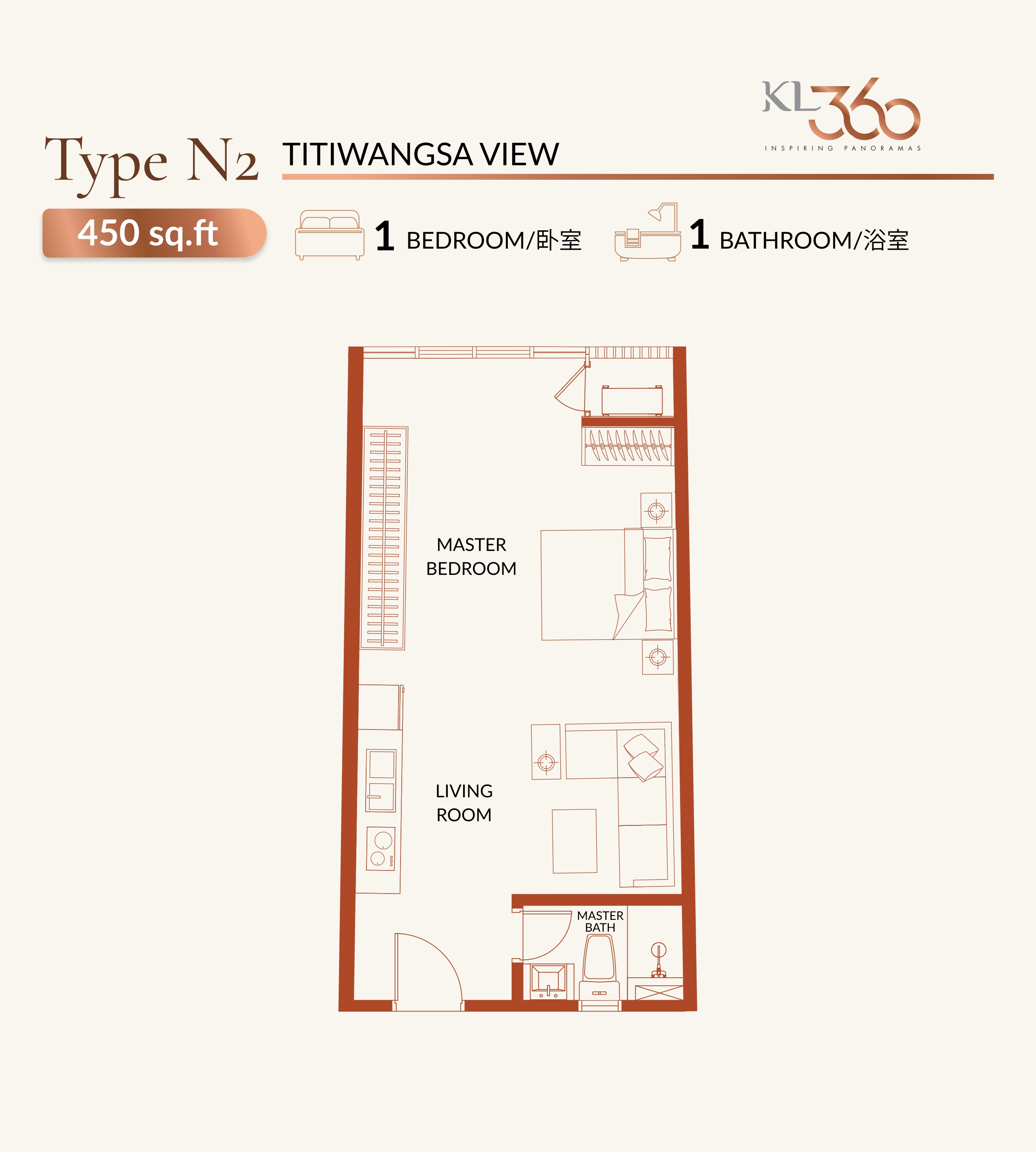 Type N2