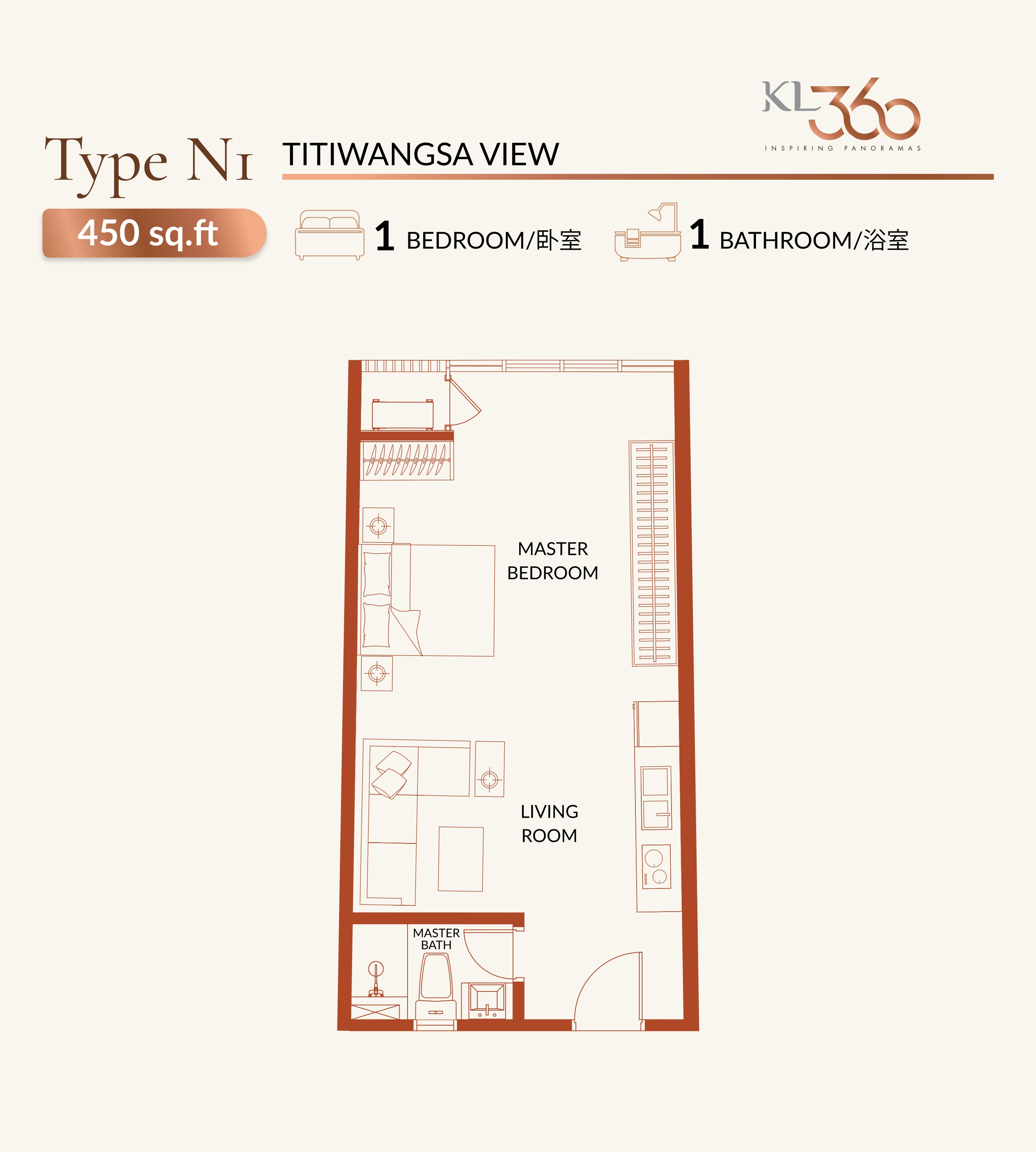Type N1